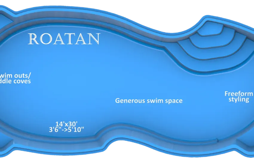 Roatan